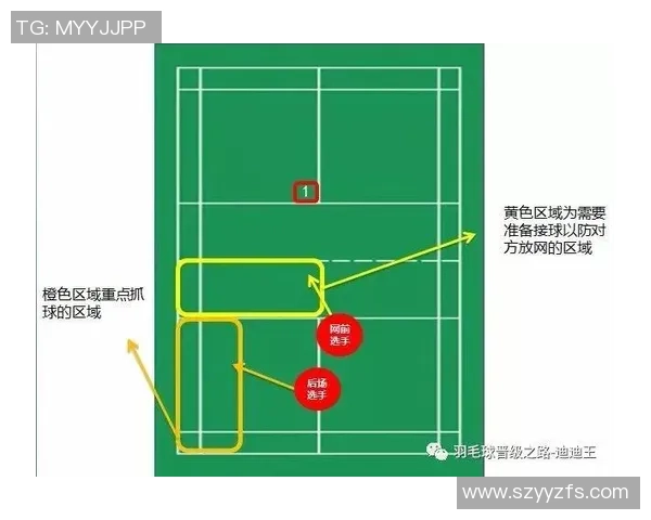 深圳羽毛球队战术分析与表现评估揭示未来发展潜力